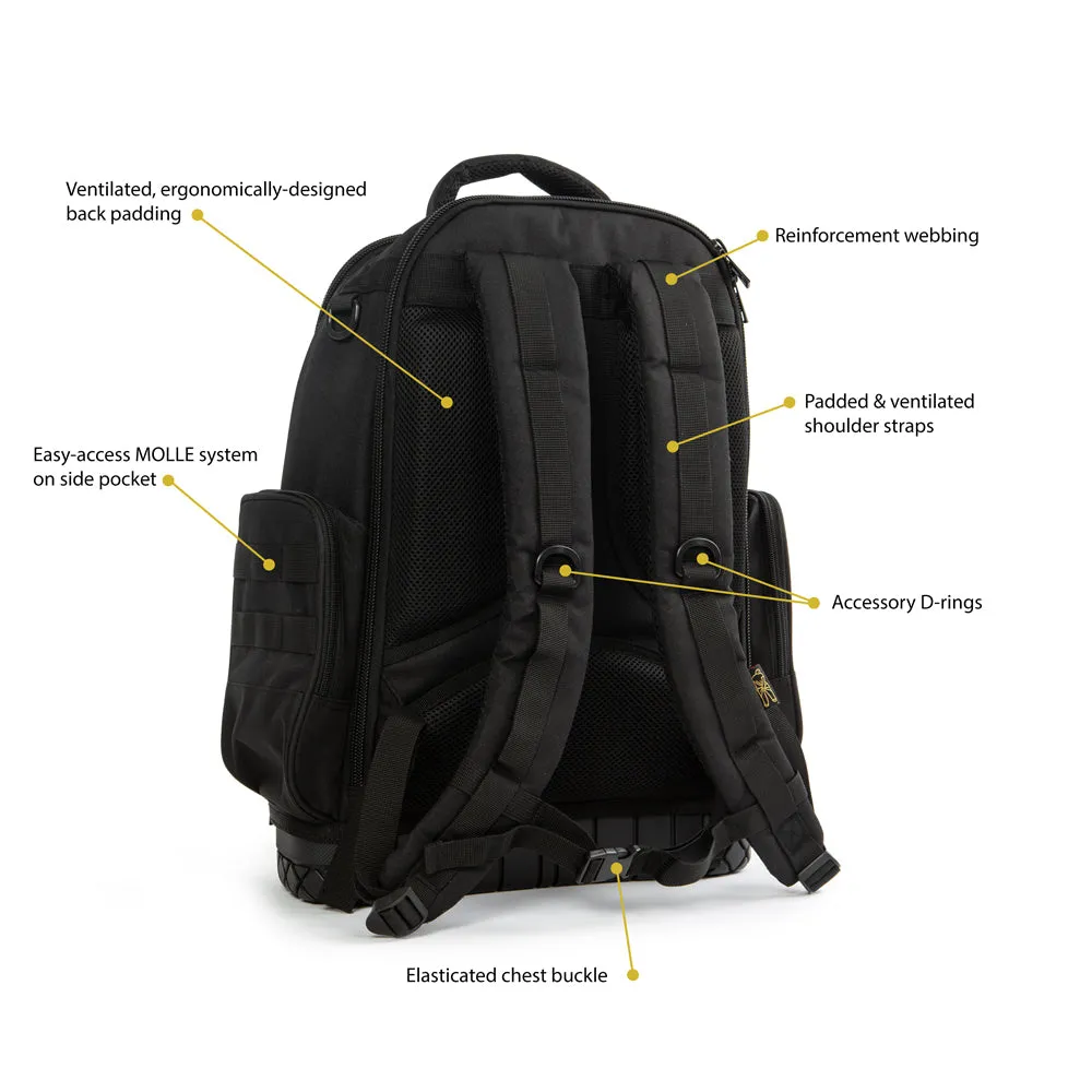 Dirty Rigger Technician’s Backpack V1.0