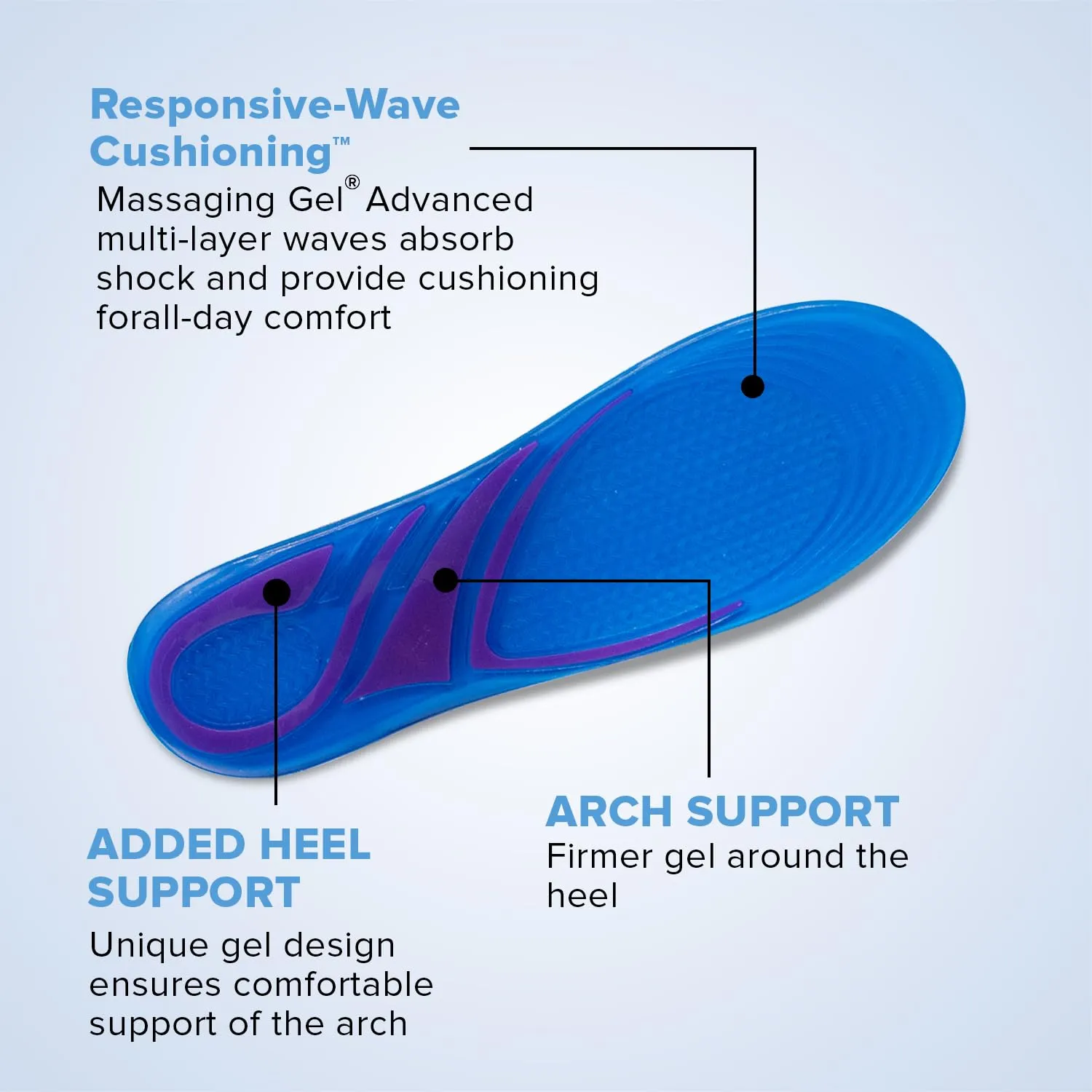 Dr Foot Massaging Gel Ultra Thin Insoles |Thin and Comfortable Inserts for Enhanced Foot Massage |For Walking, Running | For Men & Women - 1 Pair (Small Size)