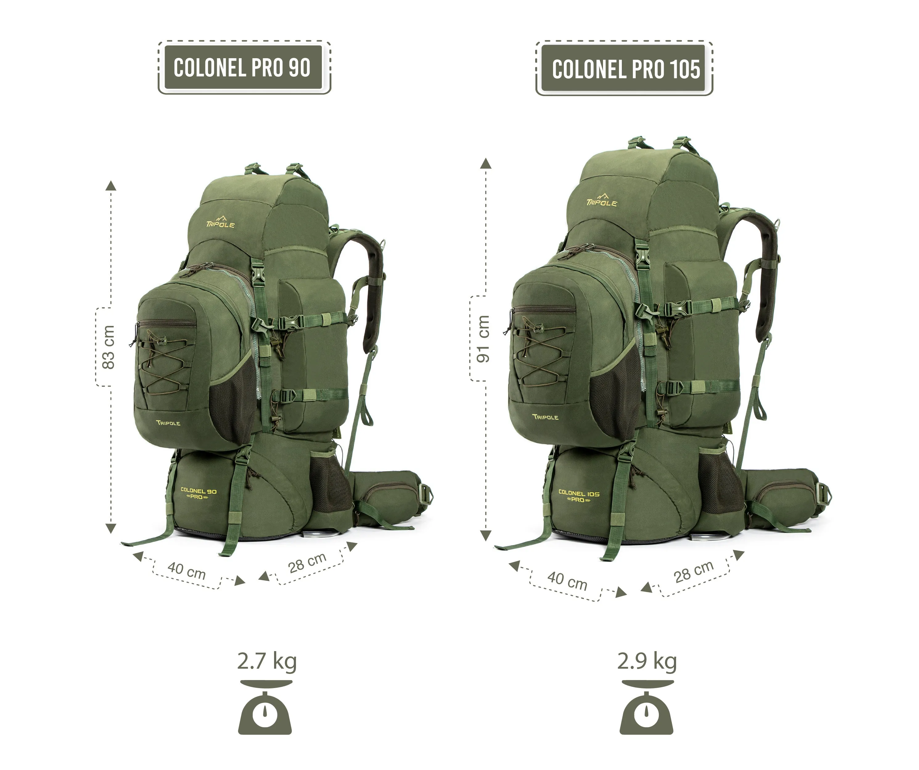 Tripole Colonel Pro Metal Frame Rucksack with Detachable Day Pack and Rain Cover for Trekking and Travelling | 5 Year Warranty (105 Ltr, Indian Army)